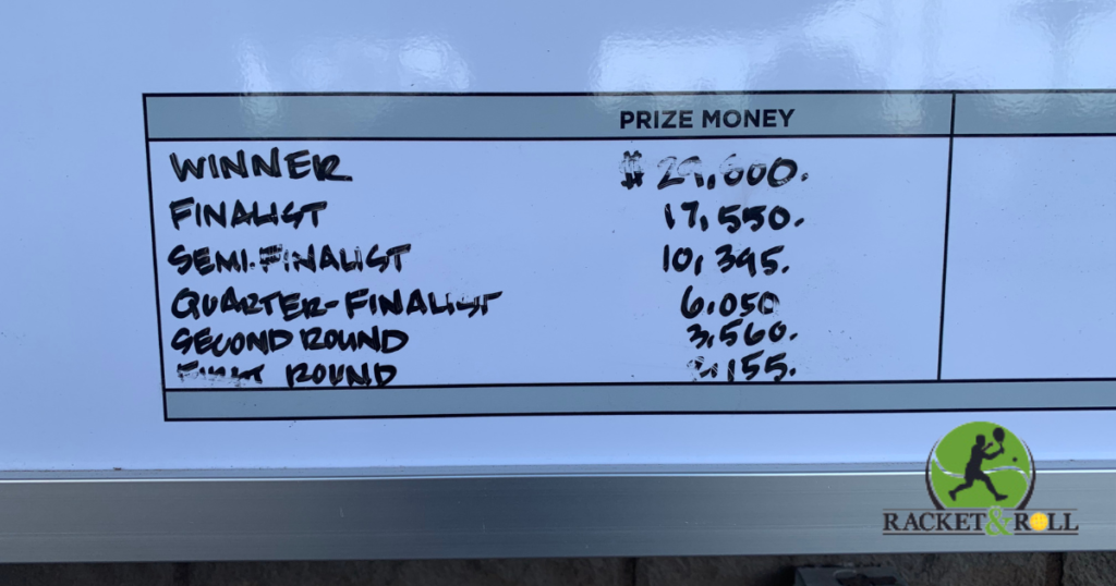 Phoenix Challenger Tennis