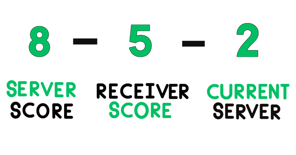 scoring in pickleball