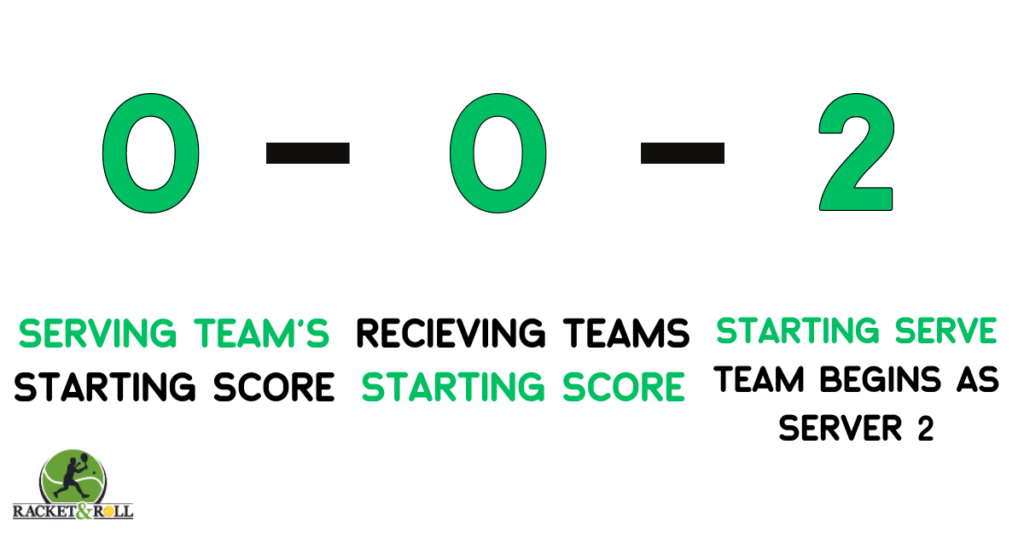 how to keep score in pickleball